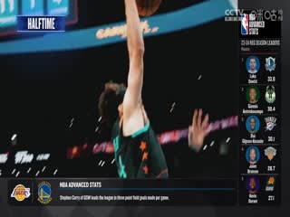 NBA季前赛尼克斯VS奇才20241019