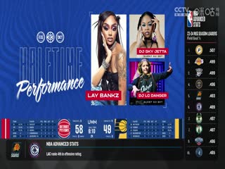 NBA常规赛步行者VS活塞20241024