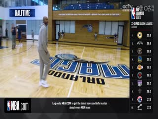 NBA常规赛篮网VS老鹰20241024