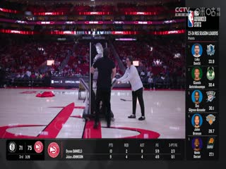 NBA常规赛黄蜂VS火箭20241024