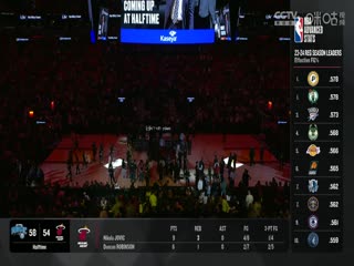 NBA常规赛魔术VS热火20241024
