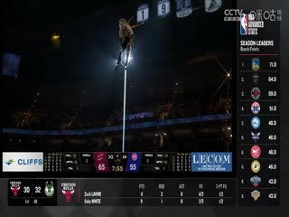 NBA常规赛活塞VS骑士20241026