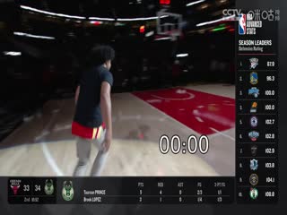 NBA常规赛黄蜂VS老鹰20241026