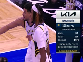 NBA常规赛步行者VS魔术20241029