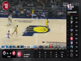 NBA常规赛骑士VS尼克斯20241029