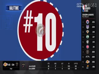 NBA常规赛开拓者VS快船20241031