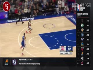 NBA常规赛马刺VS爵士20241101