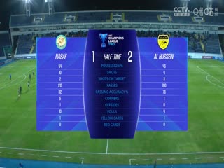 亚冠二级小组赛纳萨夫VS伊尔比德侯赛因20241106