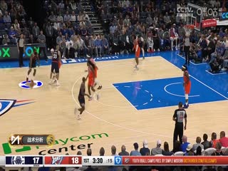 NBA常规赛快船VS雷霆20241112