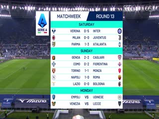 意甲联赛拉齐奥VS博洛尼亚20241125