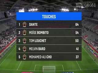 法甲联赛尼斯VS斯特拉斯堡20241125