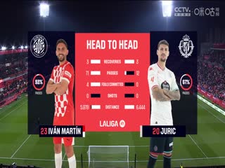 西甲联赛吉罗纳VS巴拉多利德20241221