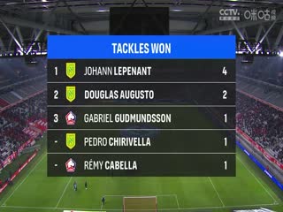 法甲联赛里尔VS南特20250105