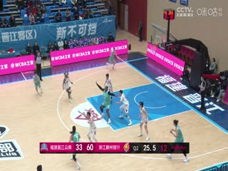 WCBA常规赛A组福建晋江众腾VS浙江稠州银行20250207