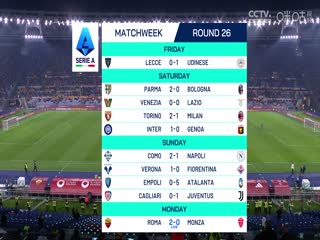 意甲联赛罗马VS蒙扎20250225