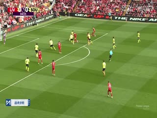 英超联赛利物浦VS南安普顿20250308