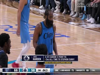 NBA常规赛灰熊VS快船20250322