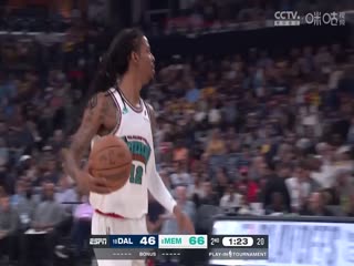 NBA附加赛独行侠VS灰熊20250419