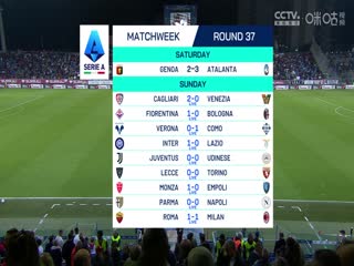 意甲联赛卡利亚里VS威尼斯20250519