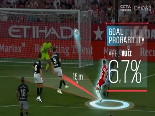 西甲联赛塞维利亚VS皇家马德里20250519