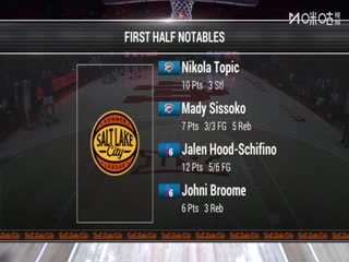 NBA夏季联赛雷霆VS76人20250708