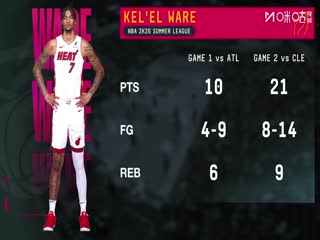 NBA夏季联赛凯尔特人VS热火20250715