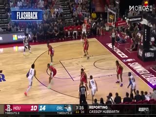 NBA夏季联赛掘金VS湖人20250719