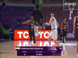 男篮亚洲杯叙利亚VS关岛20250809