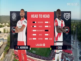 西甲联赛吉罗纳VS巴列卡诺20250816