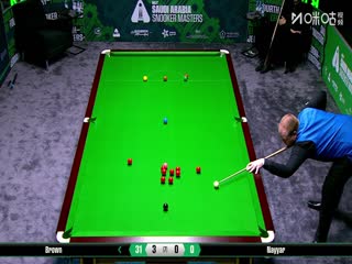 2025斯诺克沙特大师赛第二轮（112进80）乔丹·布朗4-1萨希尔·纳亚尔20250809