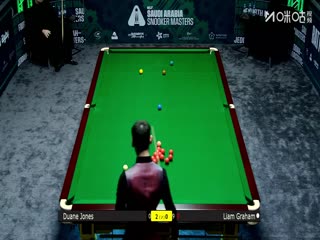 2025斯诺克沙特大师赛第二轮（112进80）杜安·琼斯4-0利亚姆·格雷姆20250809