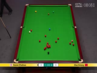24-25赛季斯诺克世锦赛半决赛罗尼·奥沙利文4-4赵心童（第一阶段）20250501
