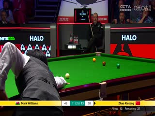 24-25赛季斯诺克世锦赛决赛赵心童17-8马克·威廉姆斯（第三阶段）20250505