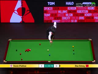 24-25赛季斯诺克世锦赛半决赛赵心童17-7罗尼·奥沙利文（第三阶段）20250503