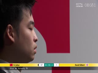 24-25赛季斯诺克世锦赛第一轮斯佳辉10-6大卫·吉尔伯特（第二阶段）20250423