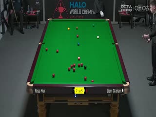 斯诺克世锦赛资格赛96进64罗斯·缪尔10-5利亚姆·格雷姆（第二阶段）20250410