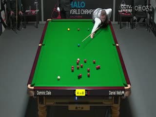 斯诺克世锦赛资格赛96进64及64进32多米尼克·戴尔4-10丹尼尔·威尔斯（第二阶段）20250413