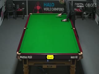 斯诺克世锦赛资格赛96进64及64进32安东尼·麦克吉尔3-6亚伦·希尔（第一阶段）20250413