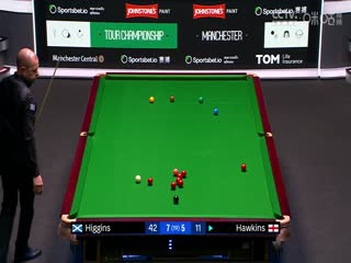 斯诺克巡回锦标赛半决赛巴里·霍金斯7-10约翰·希金斯（第二阶段）20250405