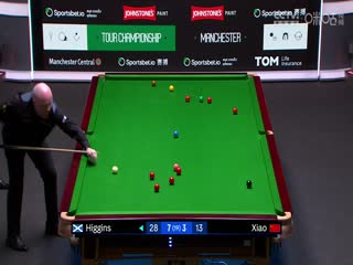 斯诺克巡回锦标赛四分之一决赛希金斯10-3肖国栋（第二阶段）20250404