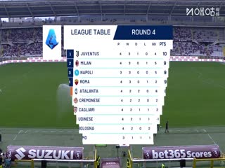 意甲联赛都灵VS亚特兰大20250921