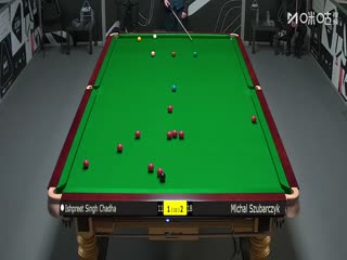 2025斯诺克国际锦标赛资格赛伊什普利特·辛格·查达4-6米哈乌·苏巴尔奇克20251001