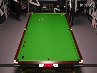 2025斯诺克国际锦标赛资格赛阿里·卡特6-0利亚姆·格雷厄姆20251002