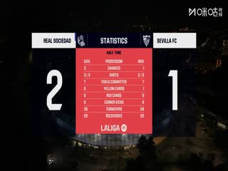 西甲联赛皇家社会VS塞维利亚20251025