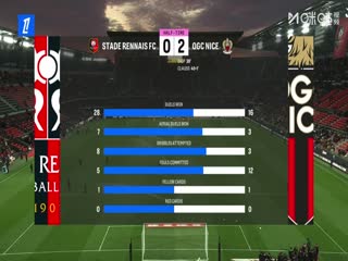 法甲联赛雷恩VS尼斯20251027