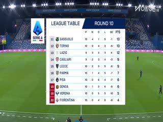 意甲联赛萨索洛VS热那亚20251104