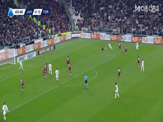 意甲联赛尤文图斯VS都灵20251109