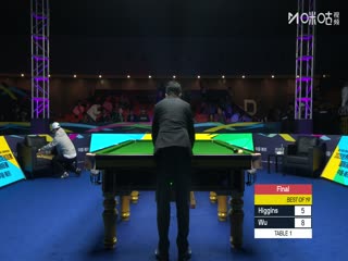 2025斯诺克国际锦标赛决赛第二阶段吴宜泽10-6希金斯20251109
