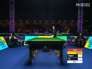 2025斯诺克国际锦标赛决赛第一阶段吴宜泽5-4希金斯（朱峰立）20251109