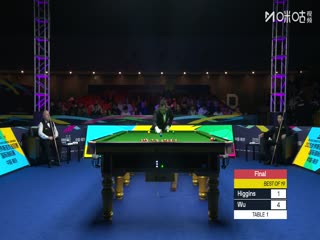 2025斯诺克国际锦标赛决赛第一阶段吴宜泽5-4希金斯（丁文钧）20251109